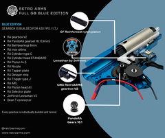 Retro Arms CNC Full Gearbox (BLUE EDITION / GREEN EDITION)