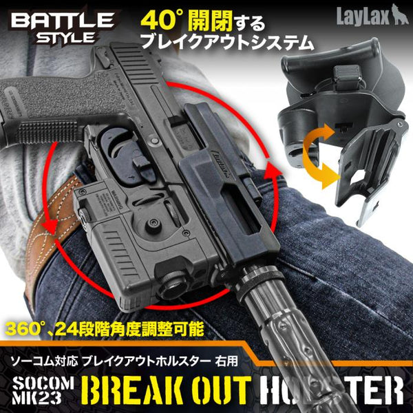 Laylax SOCOM MK23 Breakout Holster – BlackBlitz Airsoft