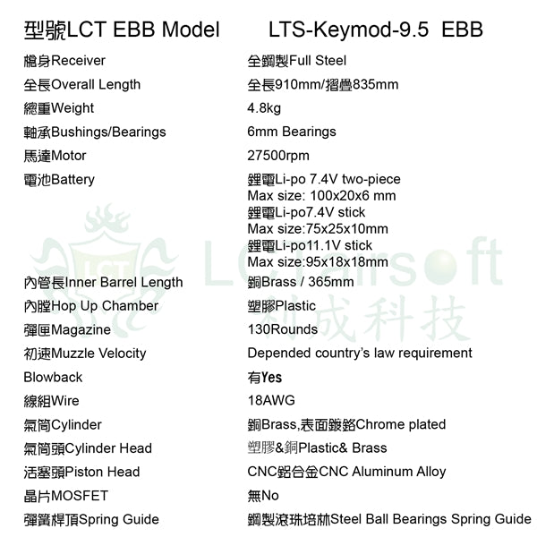 LCT Stamped Steel LTS-Keymod 9.5 EBB (Keymod AK)